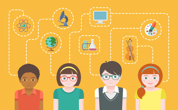 From STEM to STEAM: How arts add depth to STEM learning From STEM to STEAM: How arts add depth to STEM learning